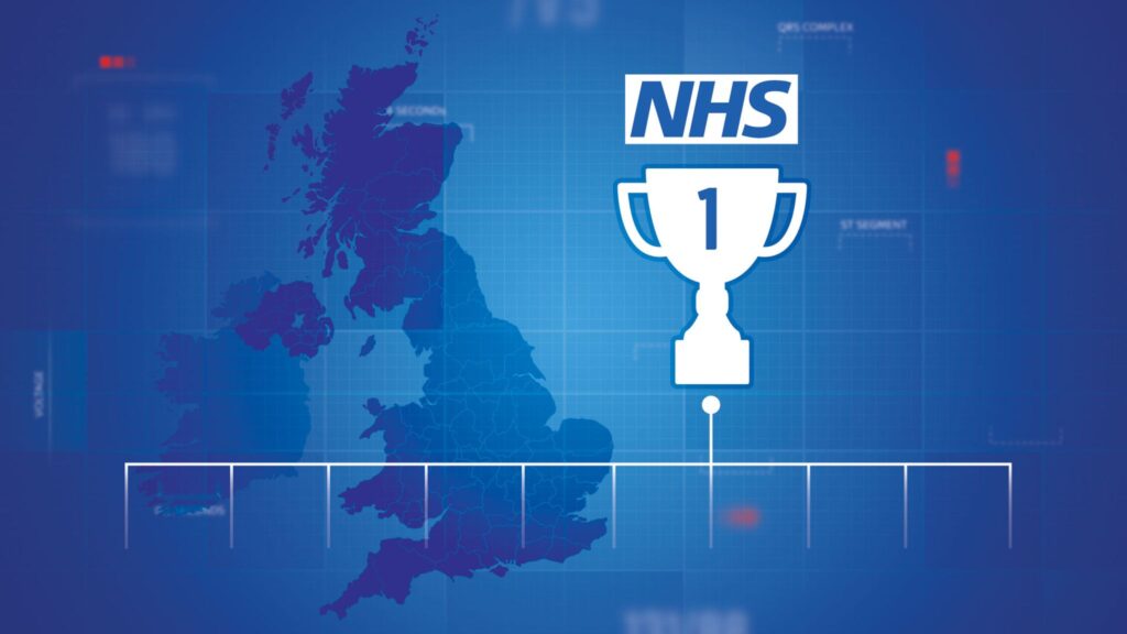 NHS England League Tables
